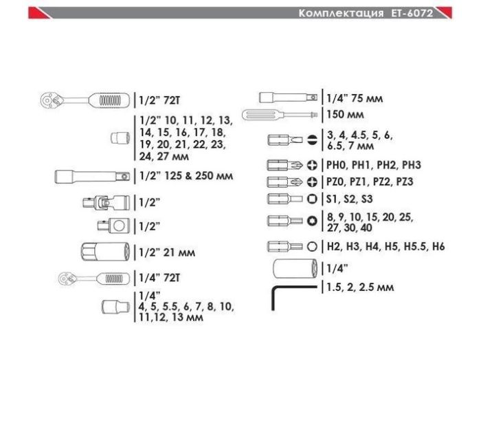 Набор инструмента  72 ед. "INTERTOOL" PROF (6 граней)